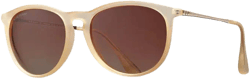 Kelsea Polarized Lenses