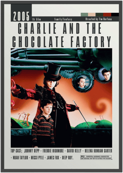 Charlie and the Chocolate Factory Movie Posters