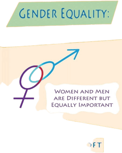 Gender Equality: Women And Men Are Different But Equally Important