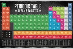 Periodic Table of Film & TV Quotes Poster