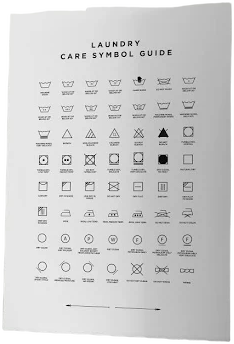 Laundry Care Symbol Guide Print