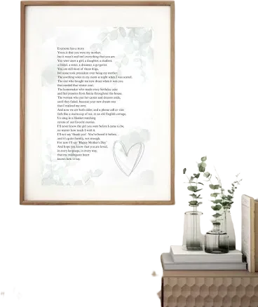 Heartfelt Mother's Day Poem