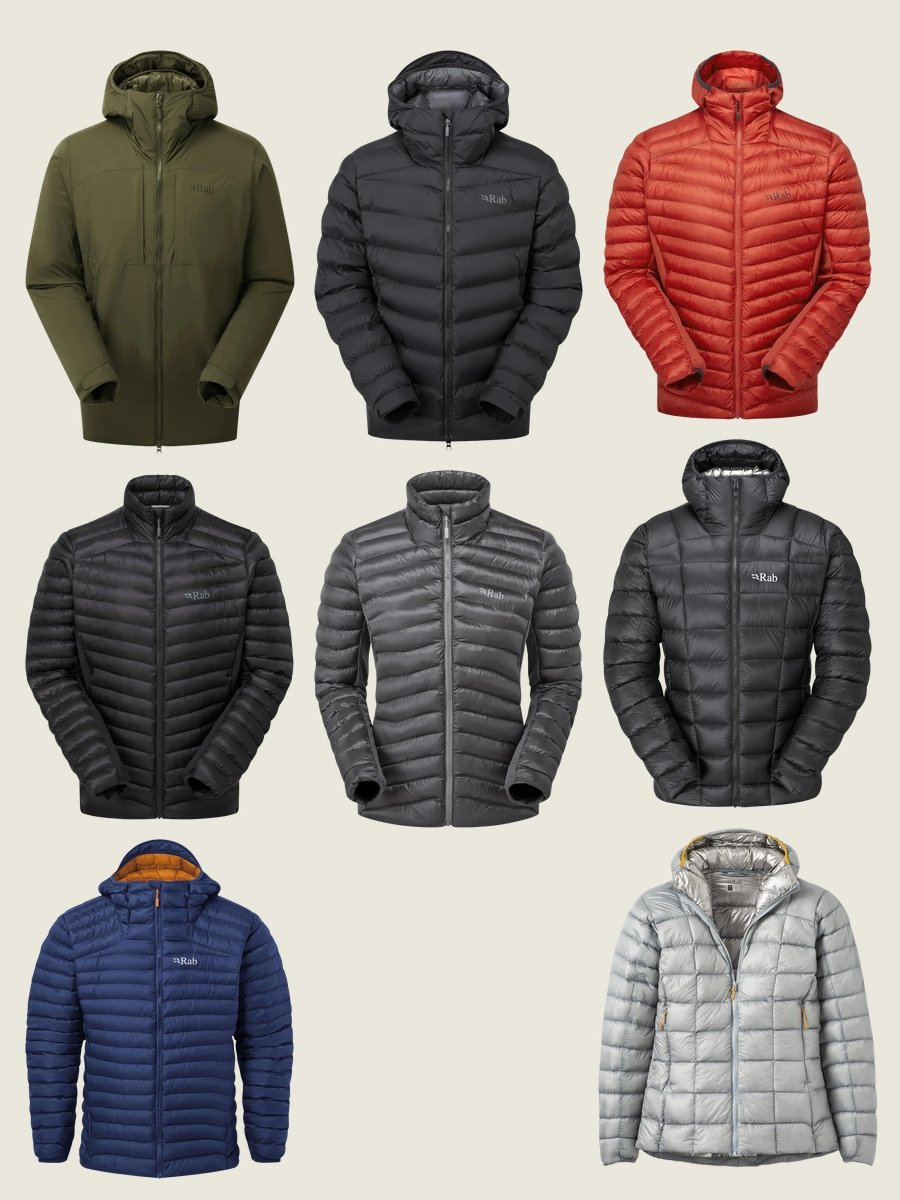 Stay Chic and Toasty in a Rab Jacket