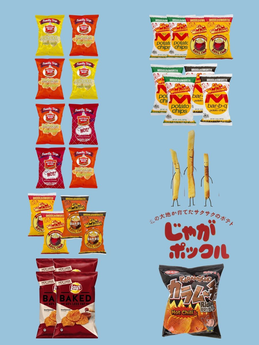 Jacket Potatoes: A Fashionable Feast